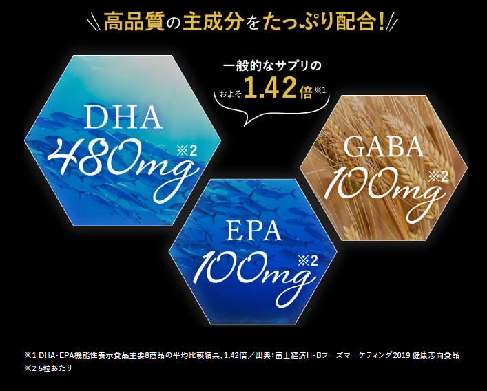 ジャパンプレミアムDHA&EPA＋GABAの含有量は多い？ | Healthcare by