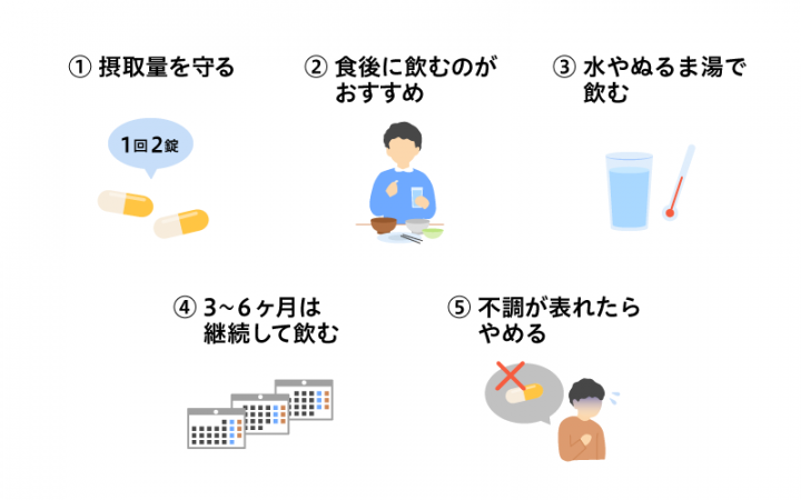 医師監修 抜け毛予防にサプリは効く 薬の方がいい 育毛効果をアンケート調査 美容と健康とビタミンc