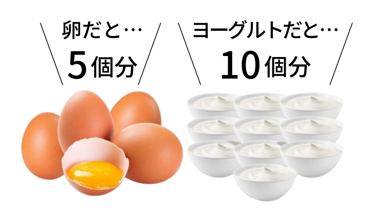 egg yogurt