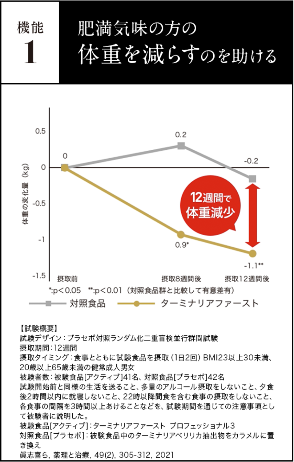 taiju_tf_graph1