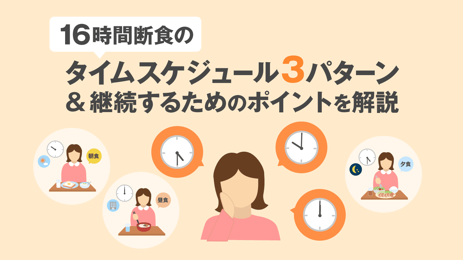 16時間断食のタイムスケジュール