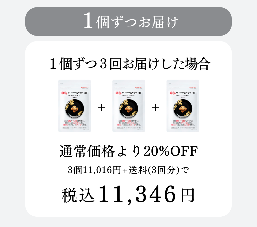 3個定期促進　1個ずつ3回価格1