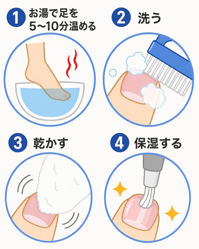 足の爪を洗う・乾かす・保湿する基本ケアの手順