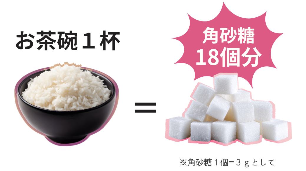ごはん　角砂糖