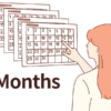 4months