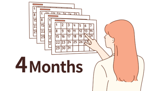 4months