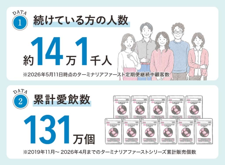 drinker-number-01-3