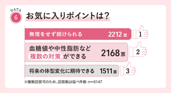drinker-number-05-3