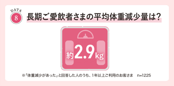 drinker-number-07-3