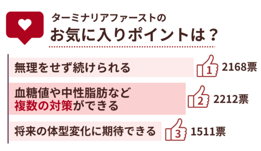 likepoint