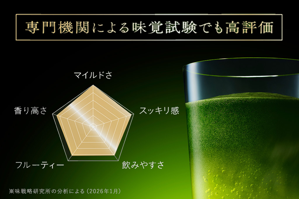 味覚試験の評価を示す説明画像。マイルドさ、スッキリ感、飲みやすさ、フルーティーさ、香り高さで高評価を示している