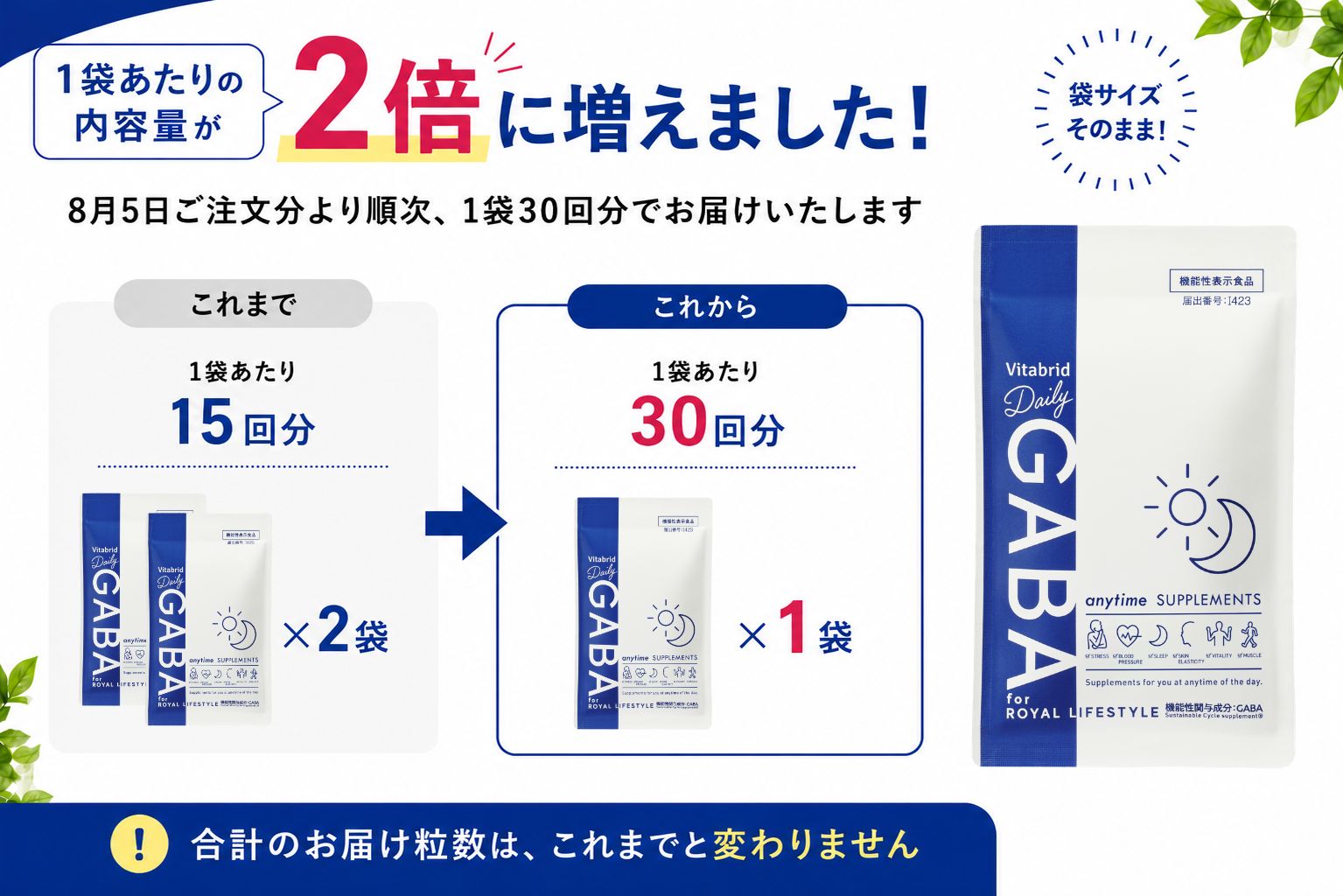 デイリーGABAが30回分へリニューアル！より続けやすくなりました