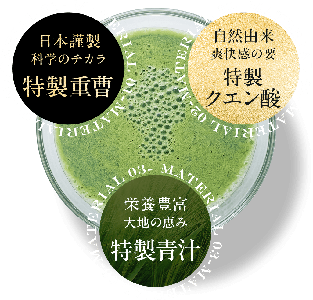 重曹・クエン酸・青汁の組み合わせ構造