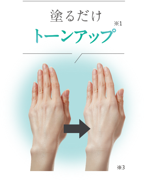 塗るだけトーンアップ※1 ※3