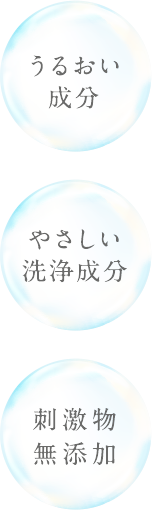 うるおい成分 やさしい洗浄成分 刺激物無添加
