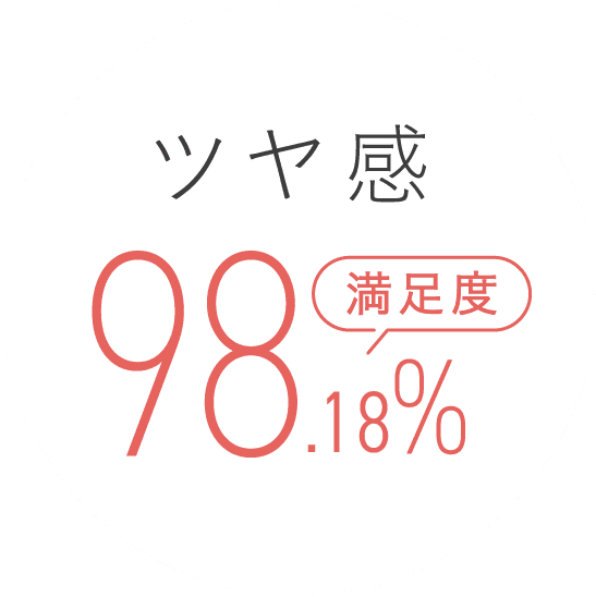 満足の声が続々！