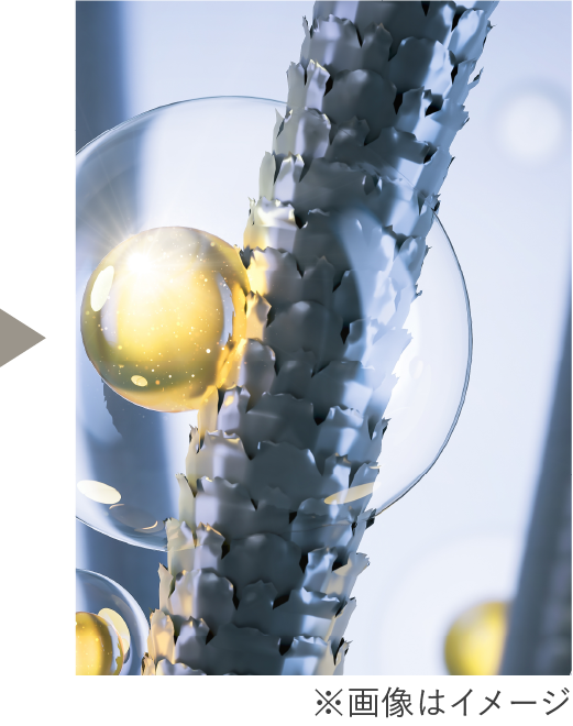 熱を味方にする