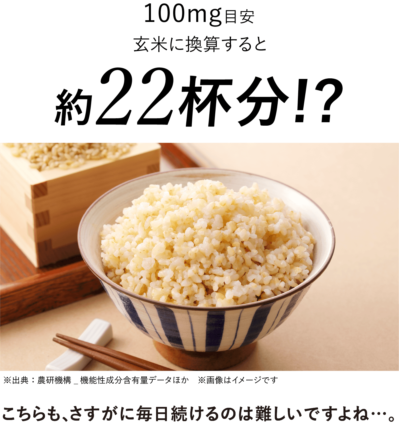 GABA 100mg目安。玄米に換算すると22本分!? こちらも、さすがに毎日続けるのは難しいですよね…。