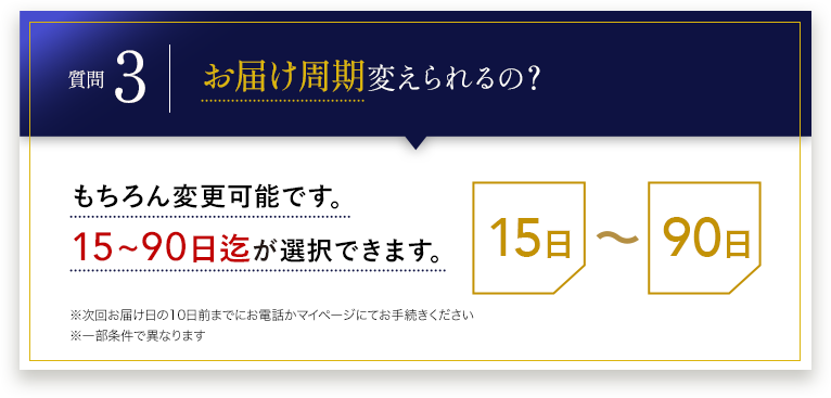 お届け周期は変えられるの？ もちろん変更可能です。15~90日迄が選択できます。※次回お届け日の10日前までにお電話かマイページにてお手続きください