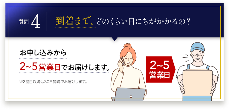 到着まで、どのくらい日にちがかかるの？ お申し込みから2~5営業日でお届けします。※2回目以降は30日間隔でお届けします。