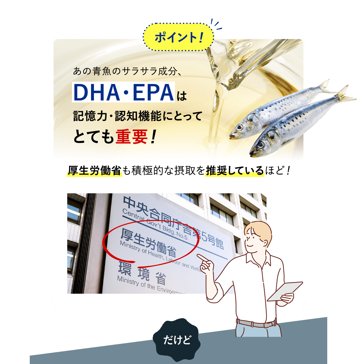 ポイント！あの青魚のサラサラ成分、DHA・EPAは記憶力・認知機能にとってとても重要！厚生労働省も積極的な摂取を推奨しているほど！だけど