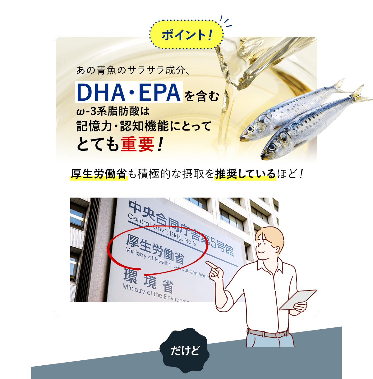 ポイント!あの青魚のサラサラ成分、DHA・EPAを含むω-3系脂肪酸は記憶力・認知機能にとってとても重要!厚生労働省も積極的な摂取を推奨しているほど!だけど