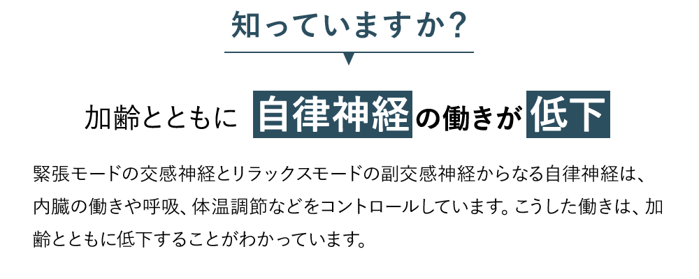 知っていますか？ 加齢とともに自律神経の働きが低下 緊張モードの交感神経とリラックスモードの副交感神経からなる自律神経は、内臓の働きや呼吸、体温調節などをコントロールしています。こうした働きは、加齢とともに低下することがわかっています。