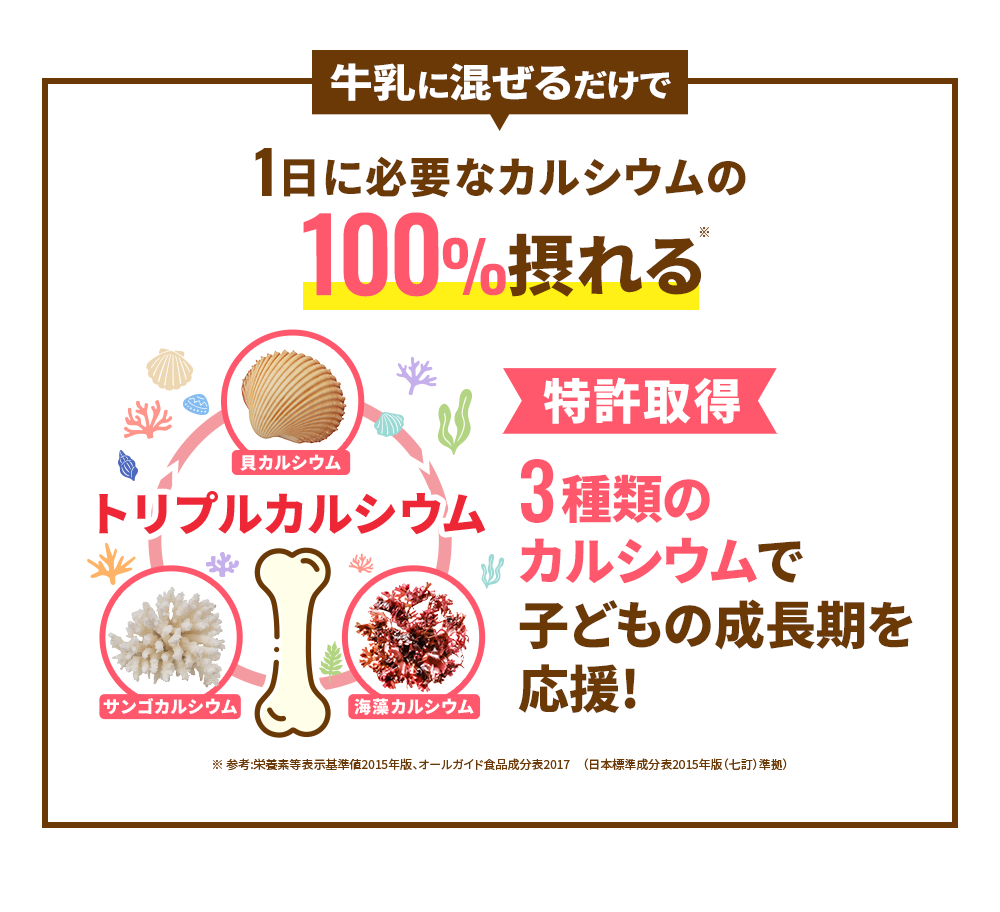 牛乳に混ぜるだけ1日たった1杯で成長期に必要な栄養がたっぷりとれる