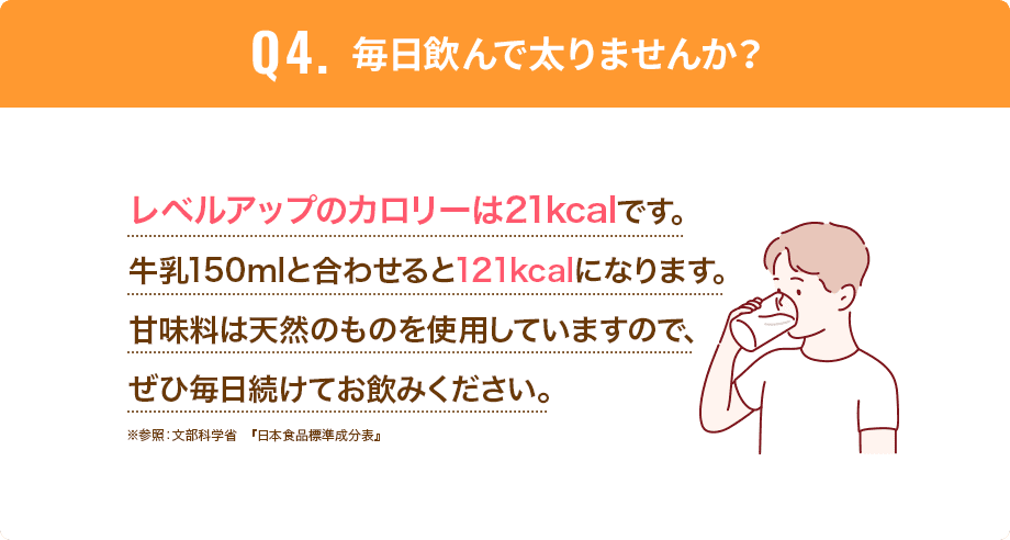 毎日飲んで太りませんか?