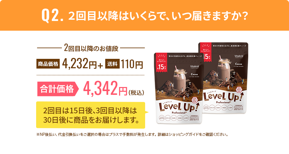 2回目以降はいくらで、いつ届きますか?