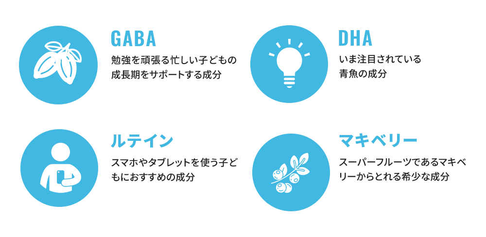 GABA DHA ルテイン マキベリー