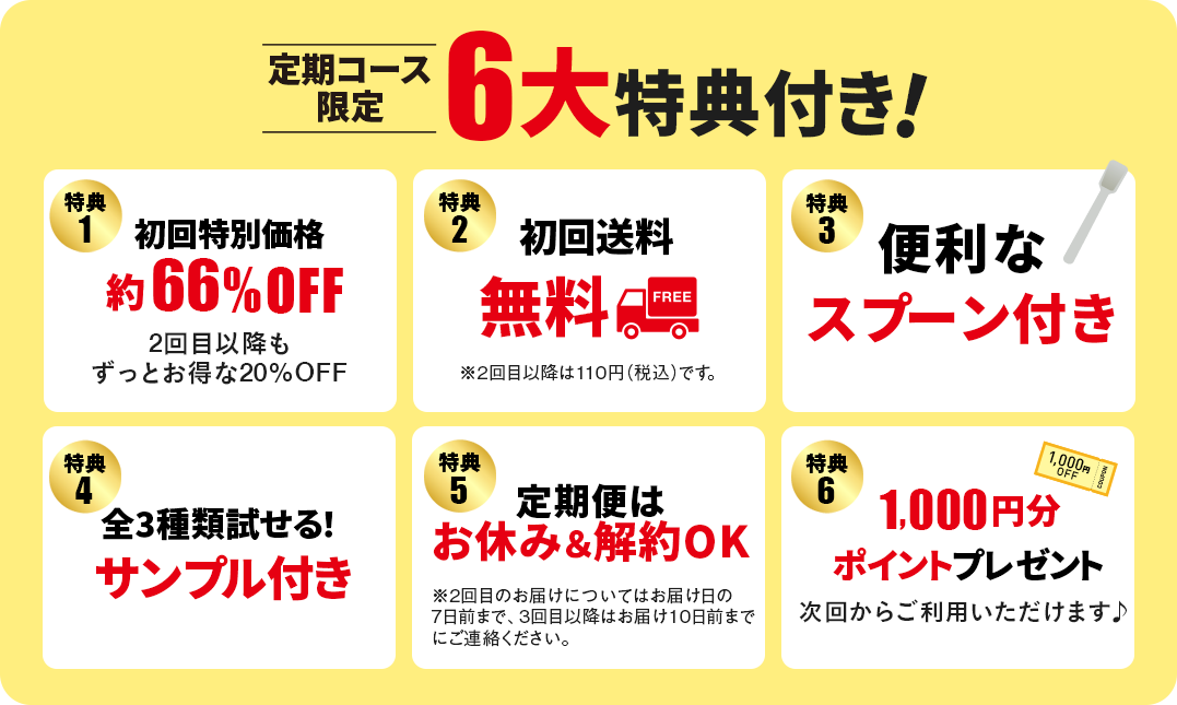 定期コース限定6大特典つき! 特典1 特別価格初回約66%OFF! 約66%もお得になる特別なコースだから始めやすいしかも、2回目以降もずっとお得な20%OFF 特典2 初回送料無料!全国どこでも送料無料だから お住まいの場所に関係なくお気軽に始められます♪ ※2回目以降は110円(税込)です 特典3 便利なスプーン付き! 1杯分が計れるスプーンが付くから作るのが簡単♪ ※2回目以降は付いておりません。 特典4 全3種類のお試しセット付き! 全種類試せるから好みの味が見つけやすい♪ しかも、2回目以降いつでも味の変更が可能だから 好みの味をすぐ始められます♪ 特典5 定期便はお休み&解約OK WEB、もしくはお電話でいつでもお休みできるから、お子様のペースで続けられる♪ ※2回目のお届けについてはお届け日の7日前までに、3回目以降はお届け日の10日前までにお手続きください 特典6 1,000円分ポイントプレゼント!次回からご利用いただけます♪