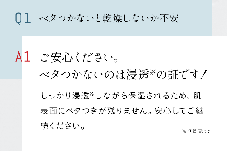 Q1 ベタつかないと乾燥しないか不安 A ご安心ください。ベタつかないのは浸透※の証です！しっかり浸透※しながら保湿されるため、肌表面にベタつきが残りません。安心してご継続ください。※角質層まで