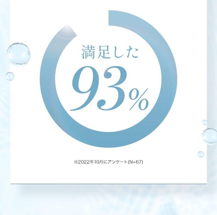 満足した90% ※2022年10月にアンケート（N＝68）