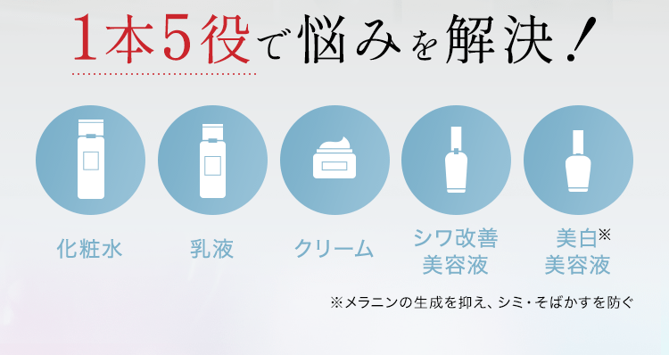 1本5役で悩みを解決! 化粧水・クリーム・美白※美容液・シワ改善美容液・乳液 ※メラニンの生成を抑え、シミ・そばかすを防ぐ