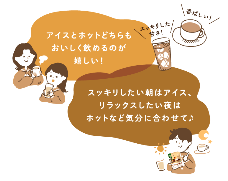 レベルアップ プロフェッショナル カフェオレ風味＜子供成長応援飲料＞商品概要｜ビタブリッドジャパン公式サイト