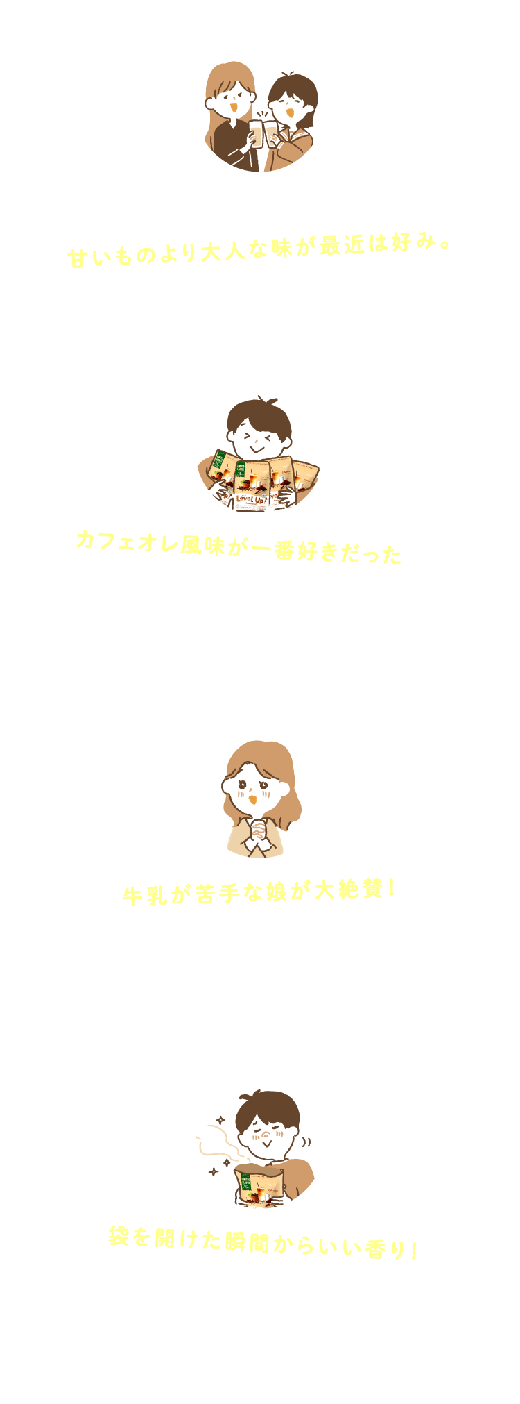 レベルアップ プロフェッショナル カフェオレ風味＜子供成長応援飲料＞商品概要｜ビタブリッドジャパン公式サイト