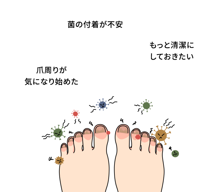 フレッシュクリーンプレミアム｜爪周りの殺菌消毒ローション｜【公式
