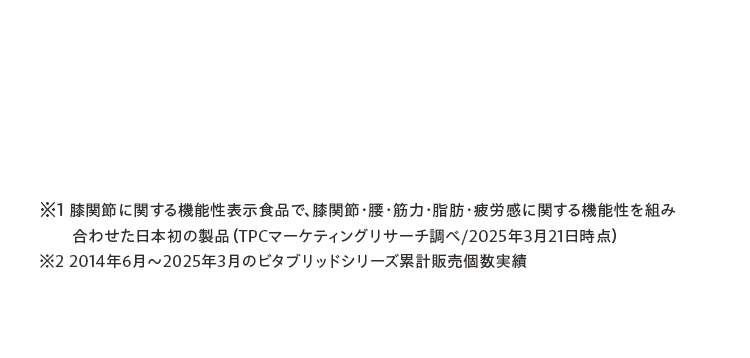 ※1 膝関節に関する機能性表示食品で、膝関節・腰・筋力・脂肪・疲労感に関する機能性を組み合わせた日本初の製品（TPCマーケティングリサーチ調べ/2025年3月21日現在）※2 2014年6月～2025年3月のビタブリッドシリーズ累計販売個数実績