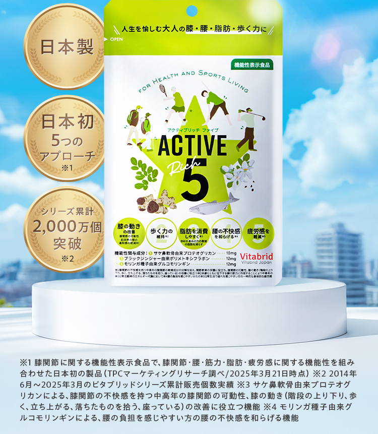 日本製 日本初5つのアプローチ 医師推奨 ※1 膝関節に関する機能性表示食品で、膝関節・腰・筋力・脂肪・疲労感に関する機能性を組み合わせた日本初の製品（TPCマーケティングリサーチ調べ/2025年3月21日時点）※2 2014年6月～2025年3月のビタブリッドシリーズ累計販売個数実績。