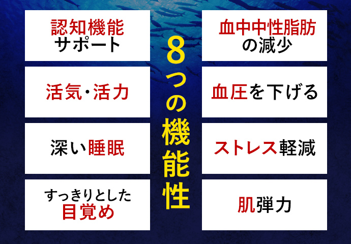 8つの機能性 認知機能サポート、活気・活力、深い睡眠、すっきりとした目覚め、血中中性脂肪の減少、血圧を下げる、ストレス軽減、肌弾力
