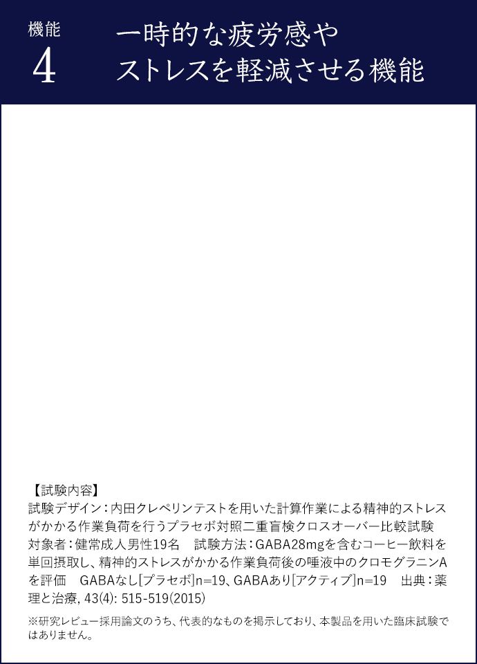 一時的な疲労感やストレスを軽減させる機能