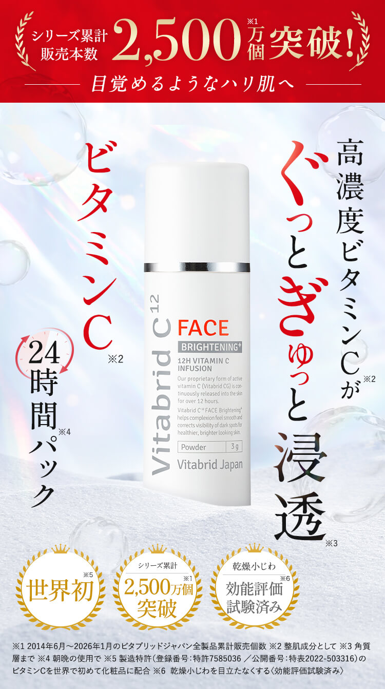 高濃度ビタミンCが、グッとギュッと浸透