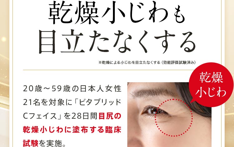 乾燥小じわも目立たなくする20歳〜59歳の日本人女性21名を対象に「ビタブリッドCフェイス」を28日間目尻の乾燥小じわに塗布する臨床試験を実施。乾燥 小じわ