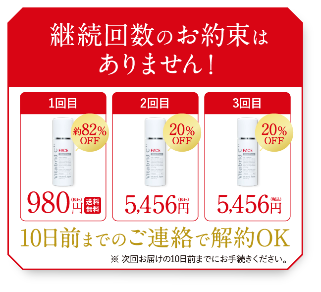 継続回数のお約束はありません！1回目：980円 2回目：5,456円 3回目：5,456円 ２回目以降解約OK！※すべて税込価格 ※次回お届け日の10日前までにお手続きください。