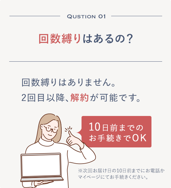 Qustion 01 回数縛りはあるの？回数縛りはありません。2回目以降、解約が可能です。10日前までのお手続きでOK※次回お届け日の10日前までにお電話かマイページにてお手続きください。