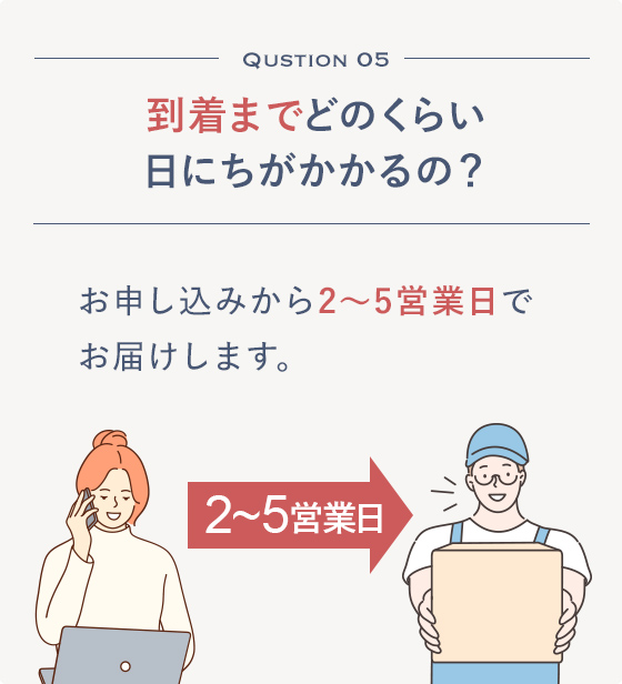 Qustion 05 到着までどのくらい日にちがかかるの？お申し込みから2〜5営業日でお届けします。