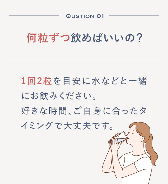 Qustion 01 何粒ずつ飲めばいいの？1回2粒を目安に水などと一緒にお飲みください。好きな時間、ご自身に合ったタイミングで大丈夫です。