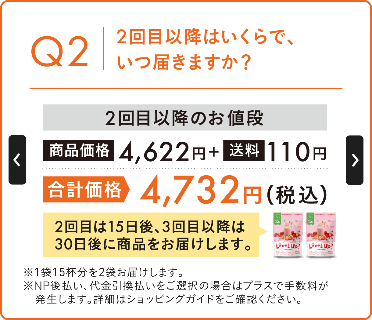 Q2 2回目以降はいくらで、いつ届きますか？ 2回目以降のお値段 商品価格4,622円＋送料110円 合計価格4,732円（税込） 2回目は15日後、3回目以降は30日後に商品をお届けします。※1袋15杯分を2袋お届けします。※NP後払い、代金引換支払いをご選択の場合はプラスで手数料が発生します。詳細はショッピングガイドをご確認ください。