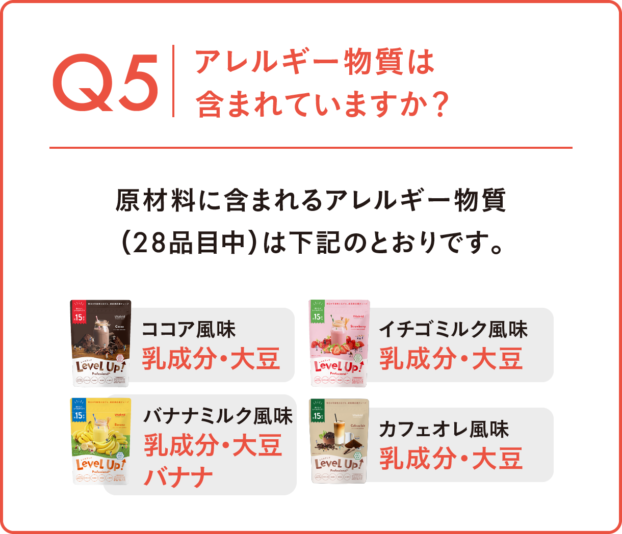 Q5 アレルギー物質は含まれていますか？ 原材料に含まれるアレルギー物質（28品目中）は下記のとおりです。ココア風味:乳成分・大豆 イチゴミルク風味:乳成分・大豆 バナナミルク風味:乳成分・大豆・バナナ カフェオレ風味：乳成分・大豆